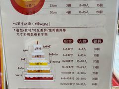 -ZOZO's昌左左精致甜品设计(新北店)