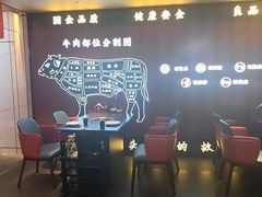 -牛将军•涮肉•烤肉(北京王府井·故宫店)