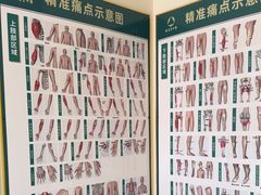 -通透堂中医·精准推拿(旗舰店)