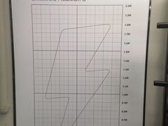 -乐刻运动健身(锦绣乐购店)