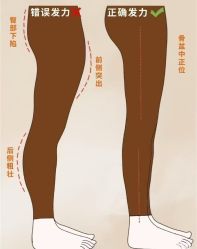 -兰瑜伽·普拉提·塑形