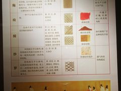 -西安大唐西市博物馆