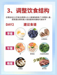 -Fundi张玉珊修身堂·indiba·BTL科技瘦身