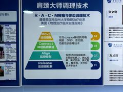 -体博士·疼痛调理·体态矫正·运动康复中心(大望路华贸店)