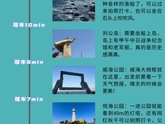 -幸福门