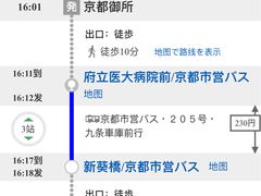 -京都御所