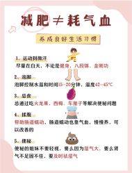 -Fundi张玉珊修身堂·indiba·BTL科技瘦身