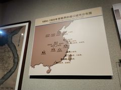 -中国港口博物馆