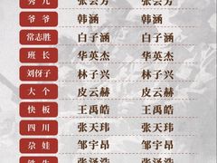 -哈尔滨大剧院