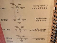 菜单-古董花园(思南路42弄小区店)