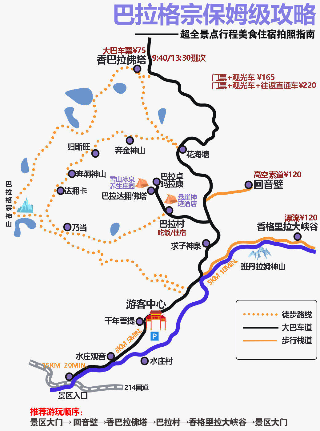 巴拉格宗不跟团攻略✅亲测‼️