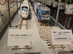 -中国铁道博物馆(正阳门馆)