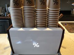 -% Arabica(京都东山店)
