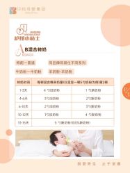 -琅悦月子会所(香格里拉旗舰店)