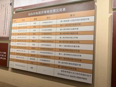 -汕头开埠文化陈列馆