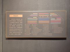 -太原市博物馆