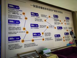 点击看大图 -维多利亚妇产医院-女性专科