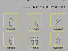 -CGWANG王氏教育(上海校区)