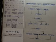 -江南大学附属医院(北院区)