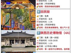 -西安城墙·碑林历史文化景区