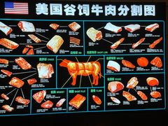 -开心果牛扒城(雍华庭店)