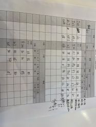 -茜尔维亚修身连锁(杨浦五角场店)