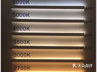 装修干货 | 最全灯光色温指南