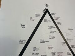 -设计共和 Design Republic(江宁路店)