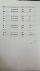 -睿宝儿科·眼科·口腔(静安大悦城门诊部)