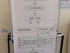 -深圳大学总医院