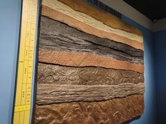 -大同煤炭博物馆