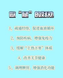 点击看大图 -芳朵美容养生SPA