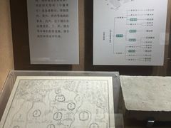 -烟台市博物馆