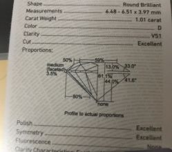 -威德钻石-克拉钻大本营(南京东路店)