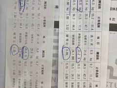 -漾健身·普拉提(橡树湾店)