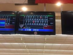 -广州保龄球馆(广州天河体育中心店)