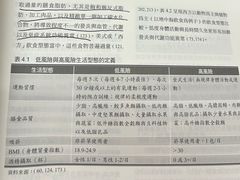 -加伍磅健身(千树店)