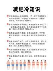 -Fundi张玉珊修身堂·indiba·BTL科技瘦身