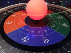 -佛山科学馆