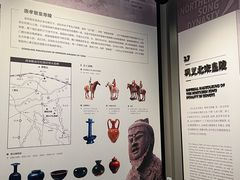 -洛阳古墓博物馆