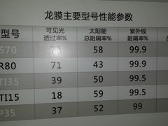 -车艺尚上海龙膜隐形车衣汽车贴膜旗舰店