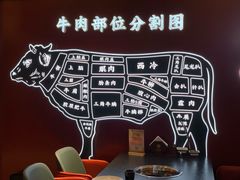 -牛将军•涮肉•烤肉•铁板烧(北京王府井·故宫店)