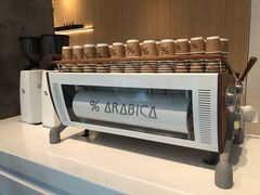-% Arabica阿拉比卡咖啡烘焙工坊