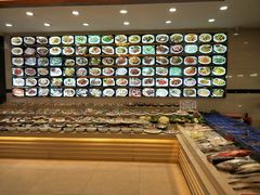 -旺达·福州菜(正大广场店)