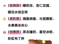 -王森咖啡西点烘焙培训(上海名厨中心店)
