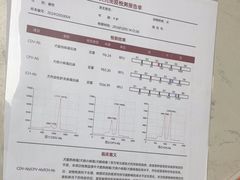 -格蕾宠物医院24H·猫科·肿瘤科·骨科中心(福州总院)