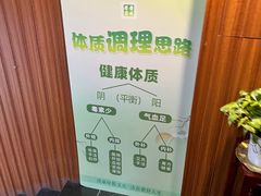 -御康养生连锁(星御名都店)