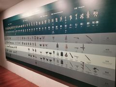 -台北故宫博物院