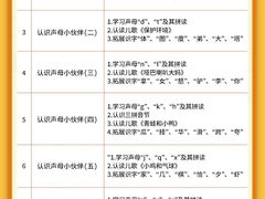 -昂立青少儿成长中心(宝山万达校区)