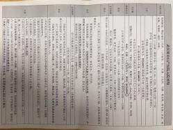 -武汉都市妇产医院